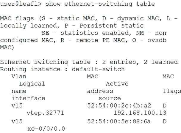Juniper JN0-682 image Question 94 51254 09182024211347000000