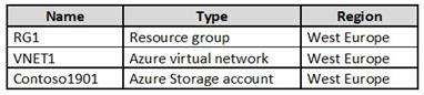 Microsoft AZ-500 image Question 20 87342 10022024015440000000