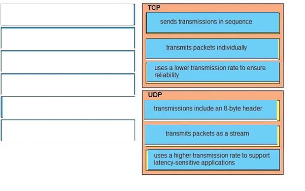 Cisco 200-301 image answer Question 4 110380 10072024124422000