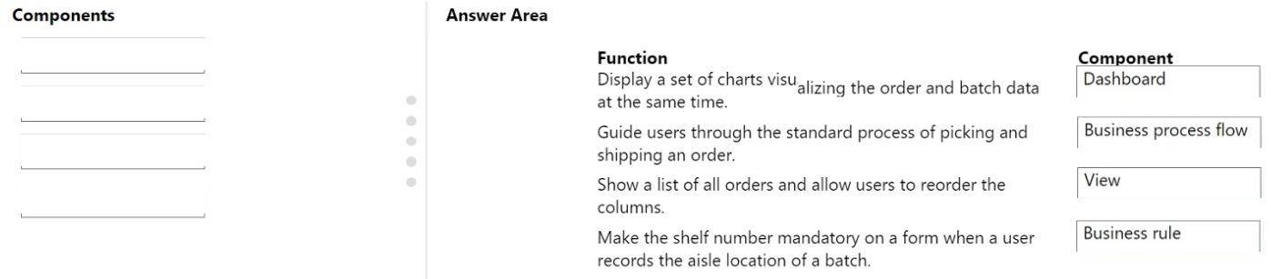 Microsoft PL-900 image answer Question 58 107581 10052024010822000