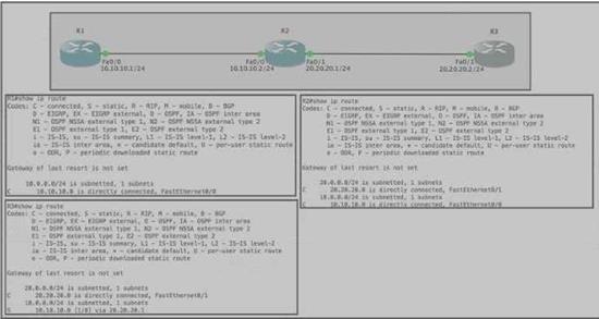 Cisco 200-301 image Question 553 110061 10072024004421000000