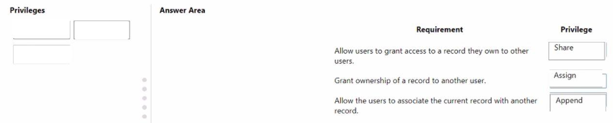 Microsoft PL-900 image answer Question 53 107576 10052024010822000