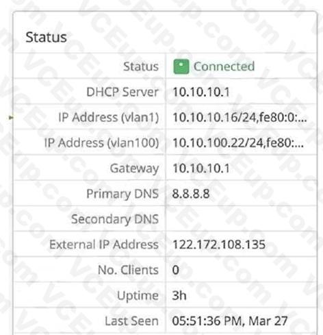 Juniper JN0-451 image Question 77 50820 09182024211234000000