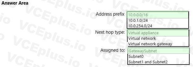 Question 179