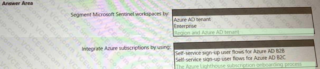 Microsoft SC-100 image answer Question 15 107607 10052024010833000