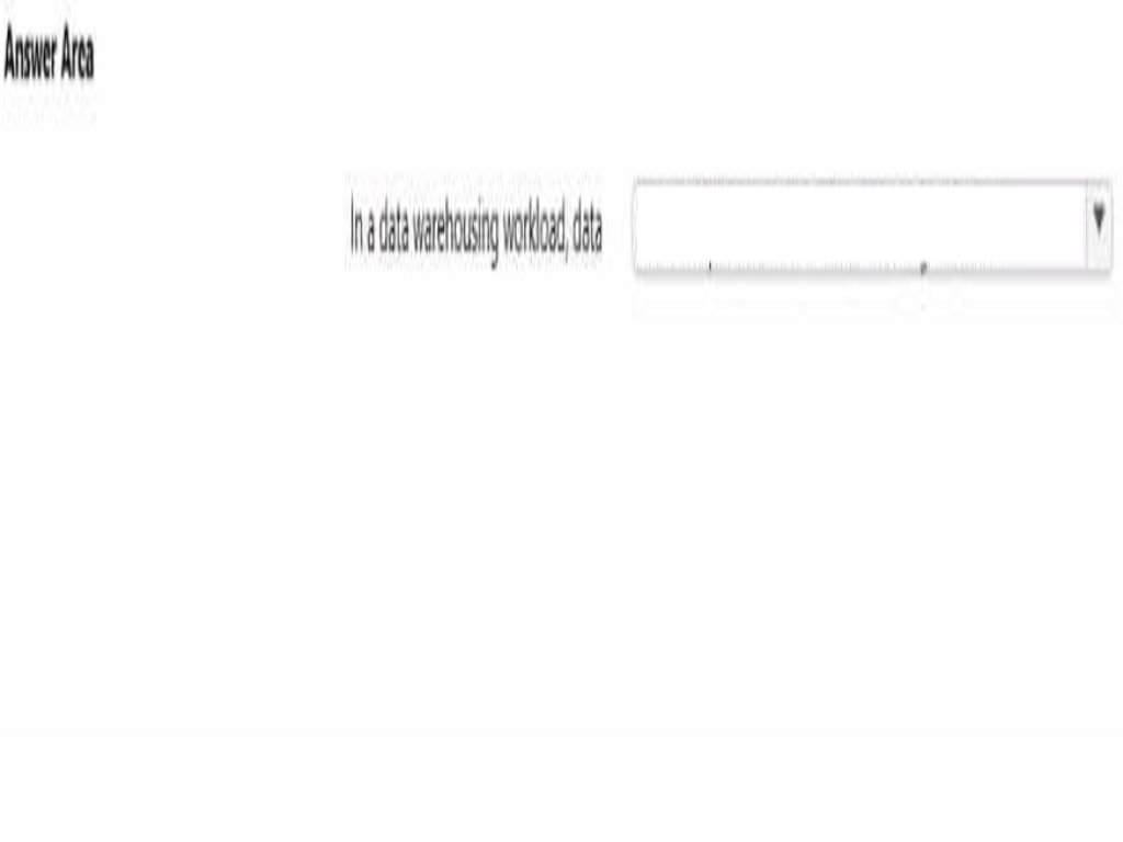 Microsoft DP-900 image Question 98 90613 10022024020007000000