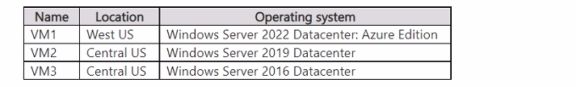 Microsoft AZ-801 image Question 6 120356 10152024005405000000