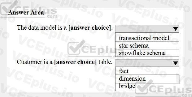 Question 37