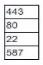 CompTIA N10-009 image Question 122 96871 10022024175252000000