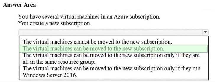 Microsoft AZ-900 image answer Question 94 88837 10022024015754000