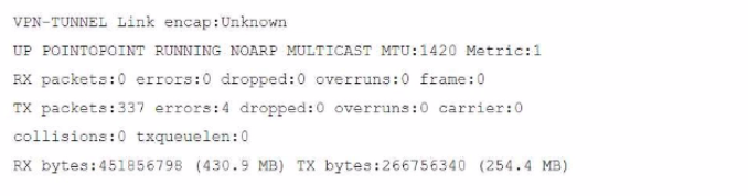 Fortinet NSE8_812 image Question 39 63877670160018773195793