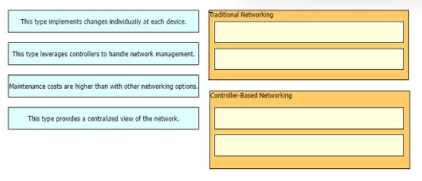 Question 78