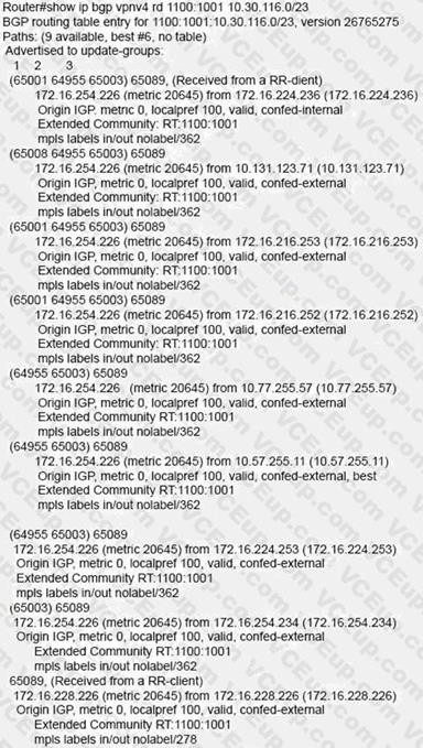 Cisco 300-410 image Question 282 111228 10072024005413000000