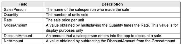 Microsoft PL-100 image Question 16 105684 10052024010645000000