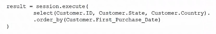 CompTIA DS0-001 image Question 11 95448 10022024175144000000