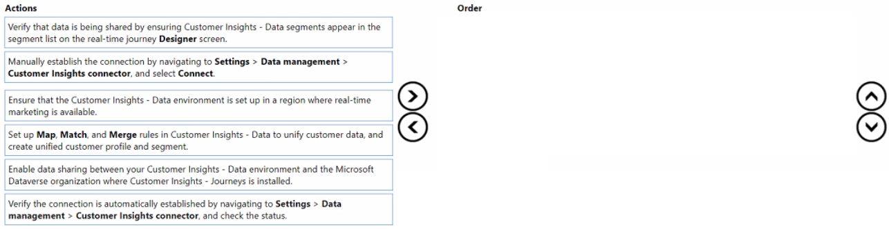 Question 189