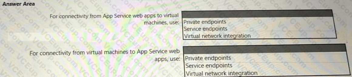 Microsoft SC-100 image Question 17 107609 10052024010833000