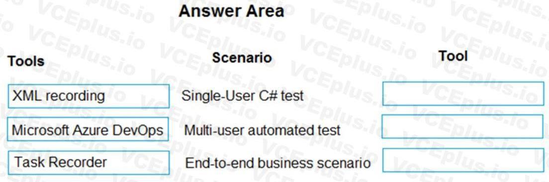 Question 108