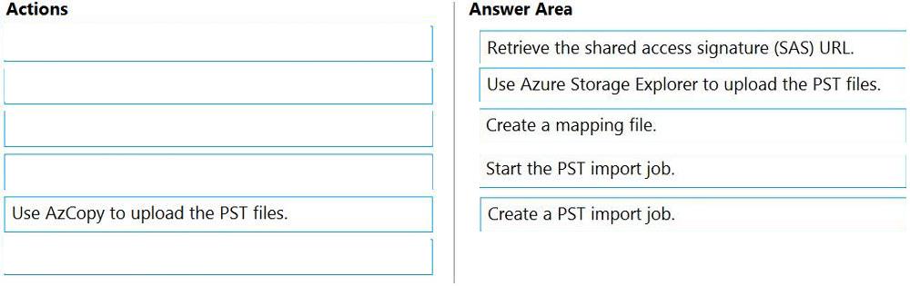 Microsoft MS-203 image answer Question 74 104455 10052024010522000