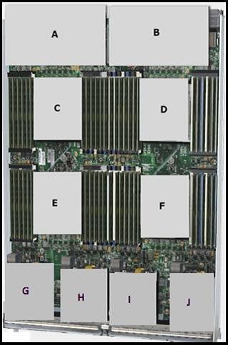 Cisco 010-151 image Question 14 108923 10072024004247000000