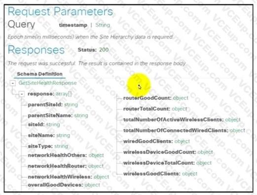 Cisco 350-901 image Question 273 118585 10102024233132000000