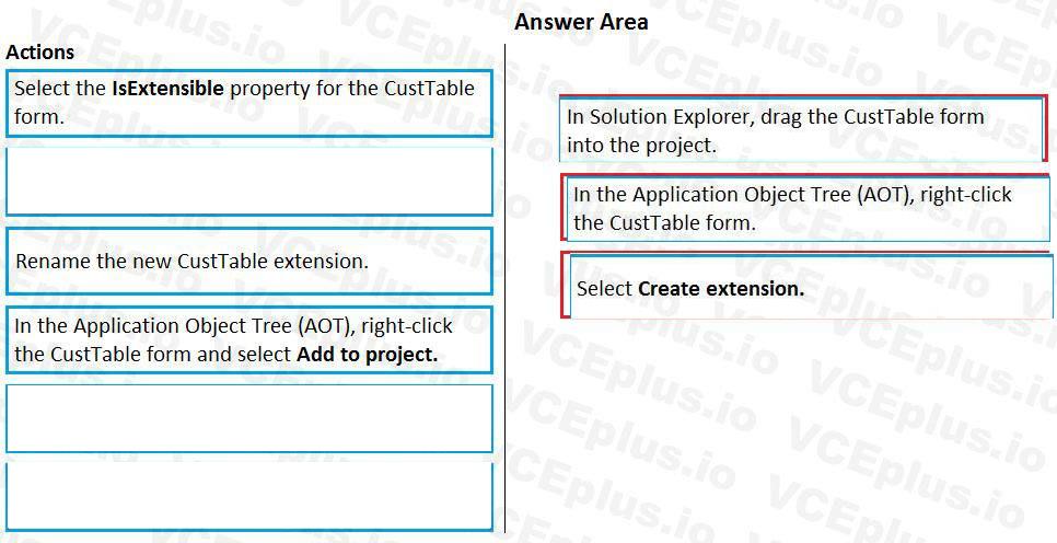 Question 104