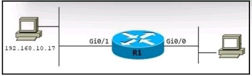 Cisco 350-401 image Question 821 116120 10102024232944000000