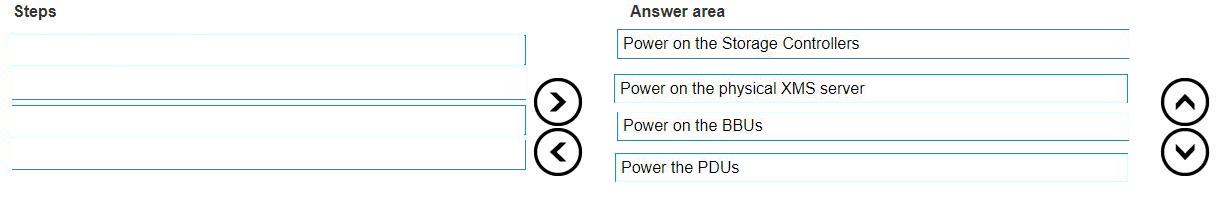 Question 55