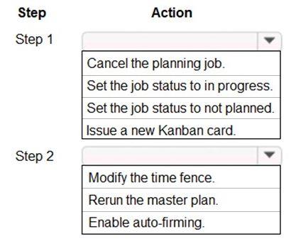 Question 15