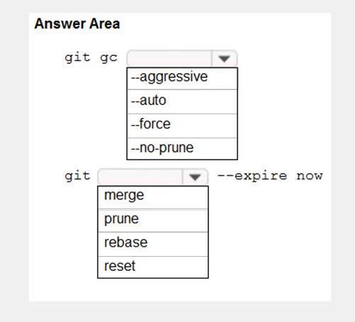 Microsoft AZ-400 image Question 31 87027 10022024015257000