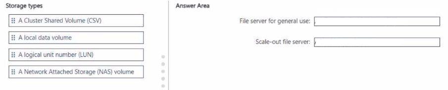 Microsoft AZ-801 image Question 24 120352 10152024125405000