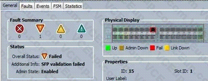 Cisco 300-615 image Question 33 113214 10072024010022000000