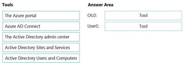 Microsoft AZ-500 image Question 24 87245 10022024015440000
