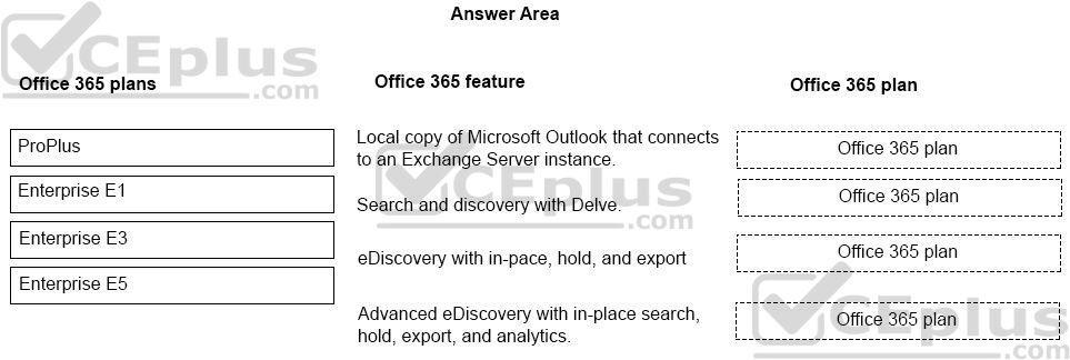 Microsoft MS-900 image Question 19 105457 10052024010627000