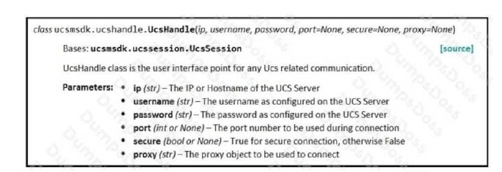 Cisco 200-901 image Question 80 110555 10072024004458000000