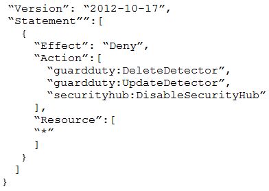 Amazon SCS-C02 image Question 99 7807 09162024005941000000