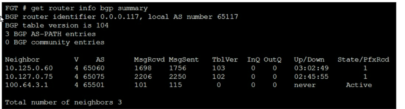 Fortinet NSE7_EFW-7.2 image Question 45 26997 09182024190732000000