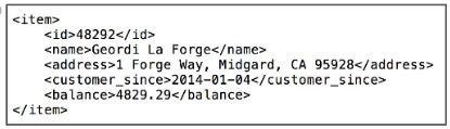 MuleSoft MCD - Level 1 image Question 15 52570 09182024213609000000
