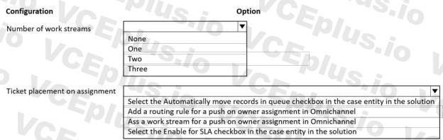 Microsoft MB-230 image Question 18 100576 10052024125735000