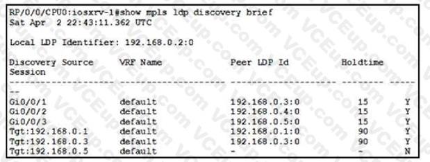Cisco 350-501 image Question 20 116302 10102024233011000000