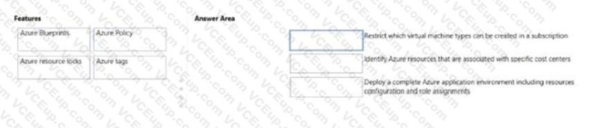 Microsoft AZ-900 image Question 16 89034 10022024015755000