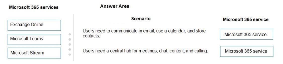 Microsoft MS-900 image Question 1 8503712 10052024010627000