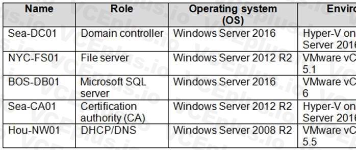 Microsoft AZ-104 image Question 259 84784 09262024195642000000