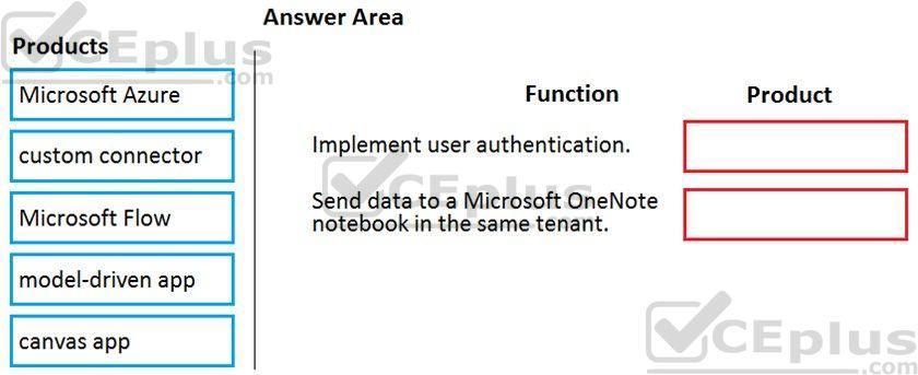 Microsoft PL-900 image Question 12 107535 10052024010822000