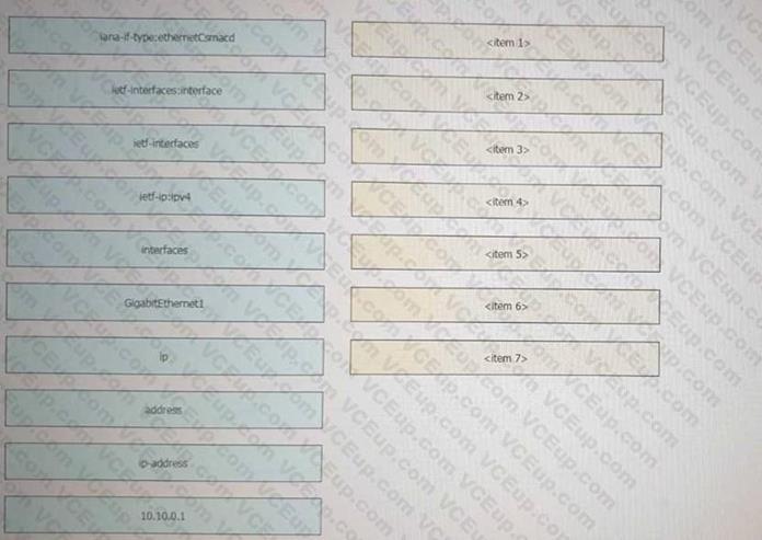 Cisco 350-901 image Question 49 118361 10102024113131000