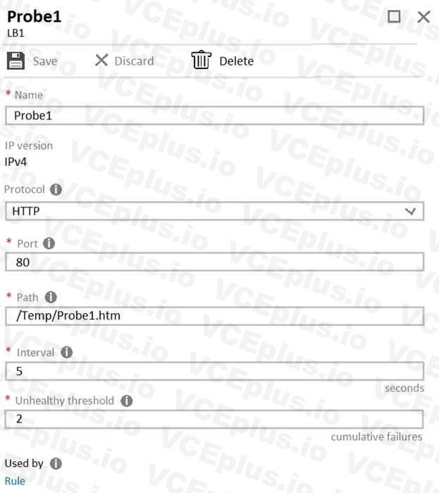 Microsoft AZ-104 image Question 82 84607 09262024195642000000