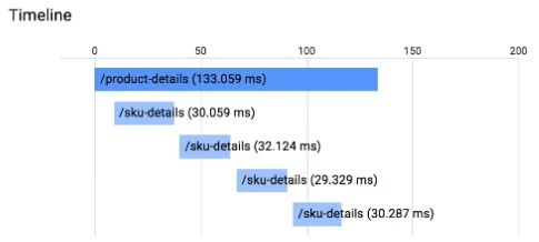 Google Professional Cloud Developer image Question 84 28762 09182024191318000000