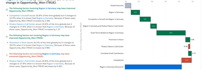 Salesforce Certified Tableau CRM and Einstein Discovery Consultant image Question 85 69538 09232024003313000000