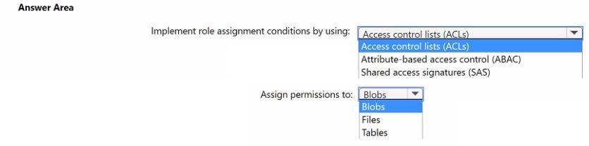 Question 253