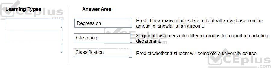 Question 80